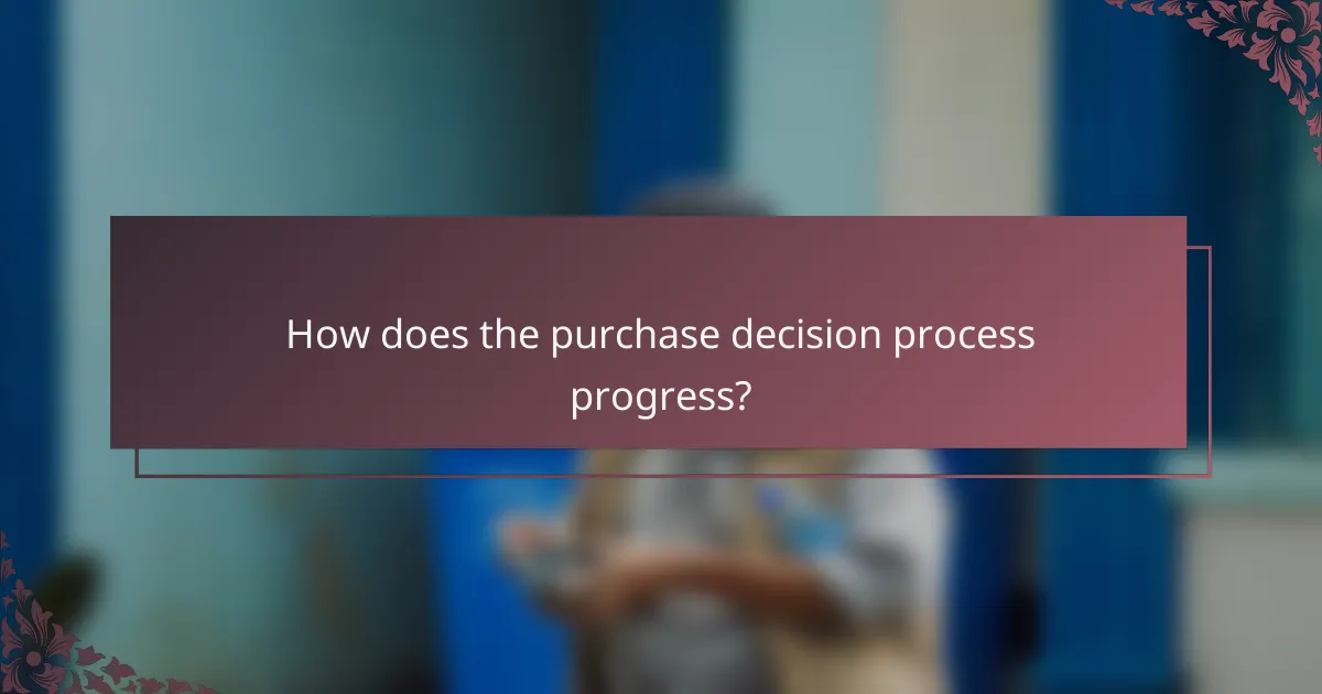 How does the purchase decision process progress?