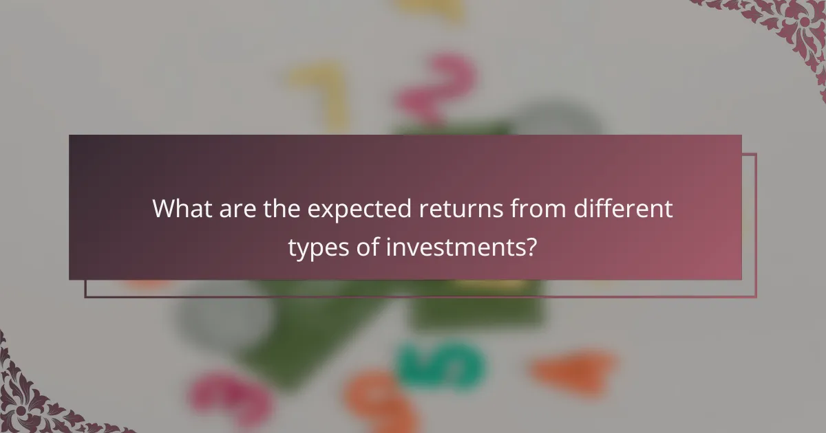 What are the expected returns from different types of investments?
